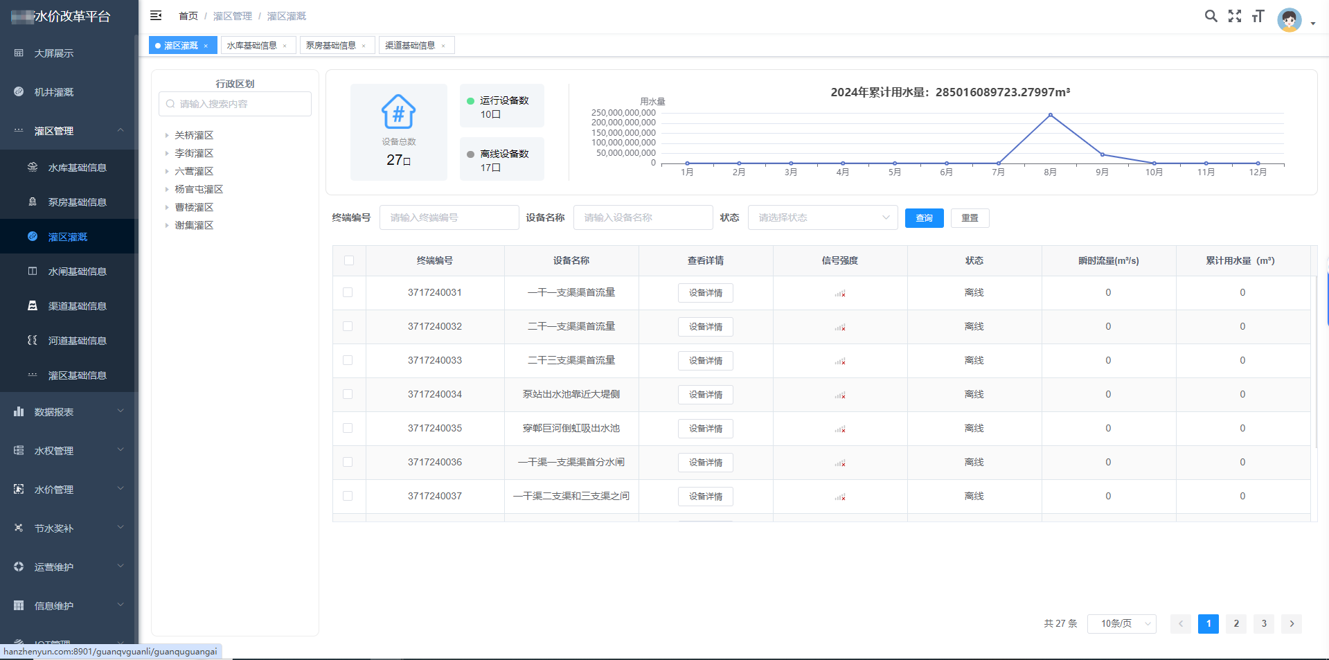 灌區灌溉-模糊.png