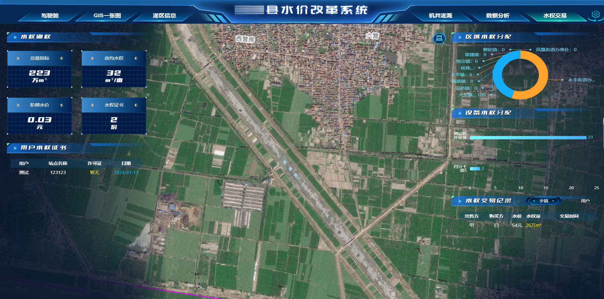 水權交易-模糊.png