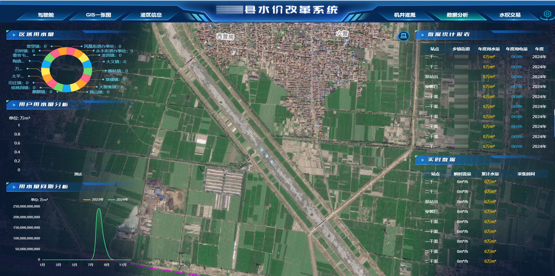 數據分析-模糊.png