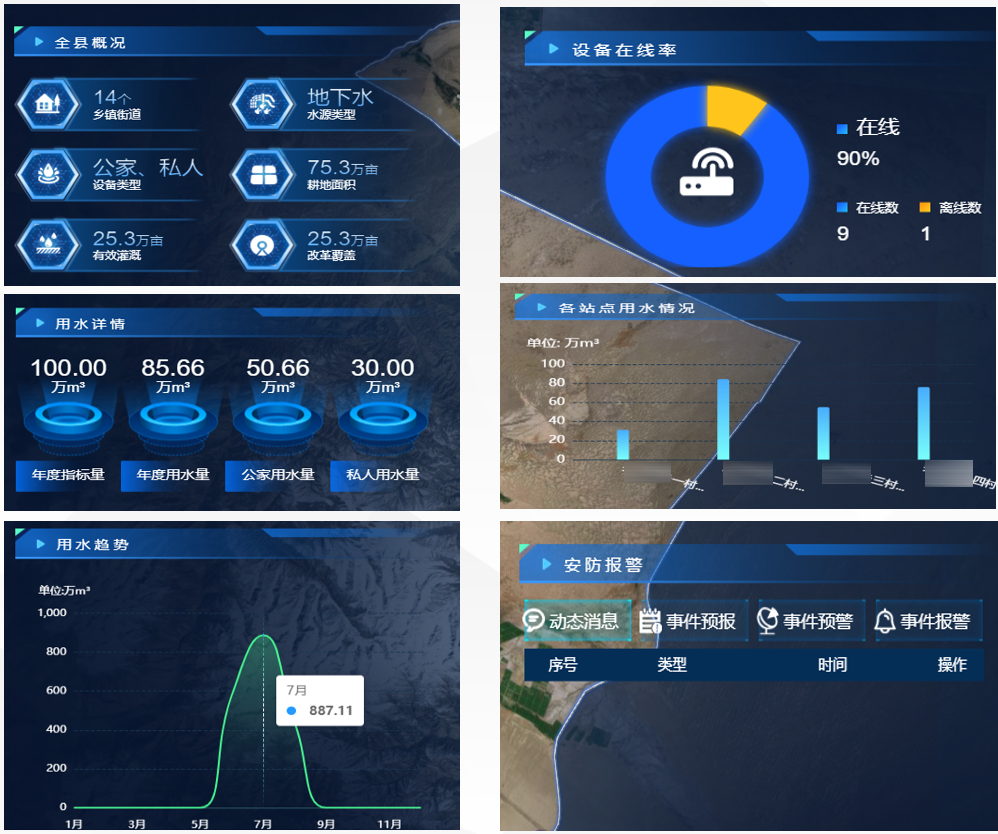 智能腦樞.png